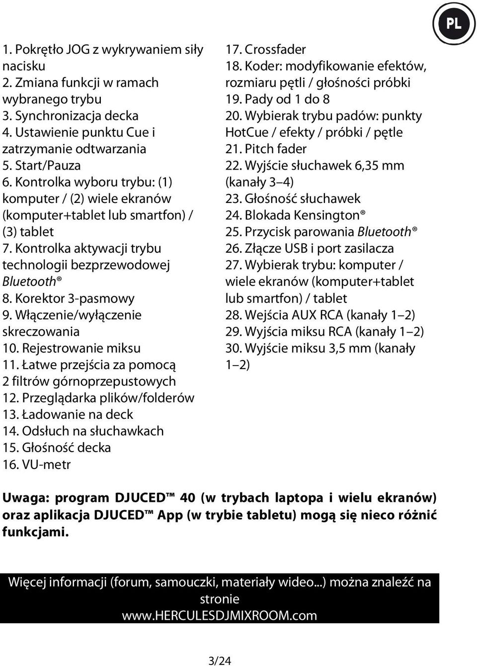 Włączenie/wyłączenie skreczowania 10. Rejestrowanie miksu 11. Łatwe przejścia za pomocą 2 filtrów górnoprzepustowych 12. Przeglądarka plików/folderów 13. Ładowanie na deck 14.