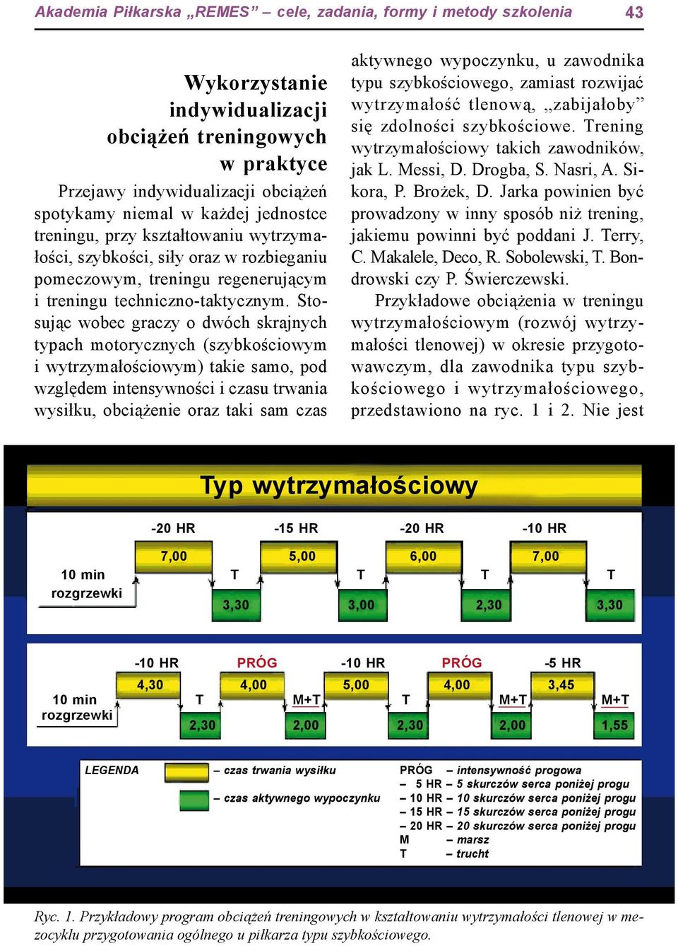 Stosując wobec graczy o dwóch skrajnych typach motorycznych (szybkościowym i wytrzymałościowym) takie samo, pod względem intensywności i czasu trwania wysiłku, obciążenie oraz taki sam czas aktywnego