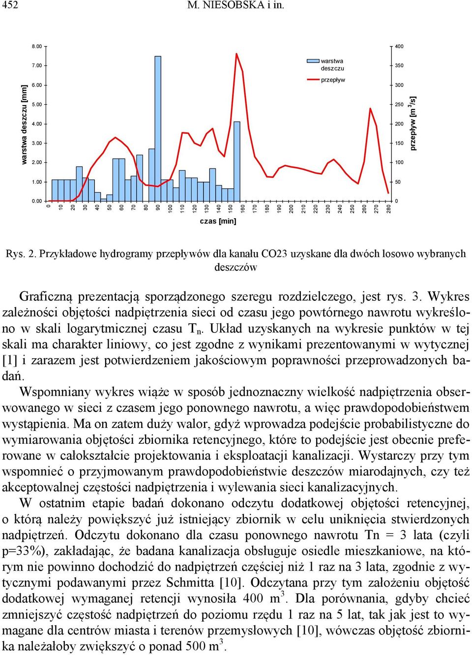 0 4.00 200 3.00 150 2.00 100 1.00 50 0.00 0 czas [min] Rys. 2. Przykładowe hydrogramy przepływów dla kanału CO23 uzyskane dla dwóch losowo wybranych deszczów Graficzną prezentacją sporządzonego szeregu rozdzielczego, jest rys.