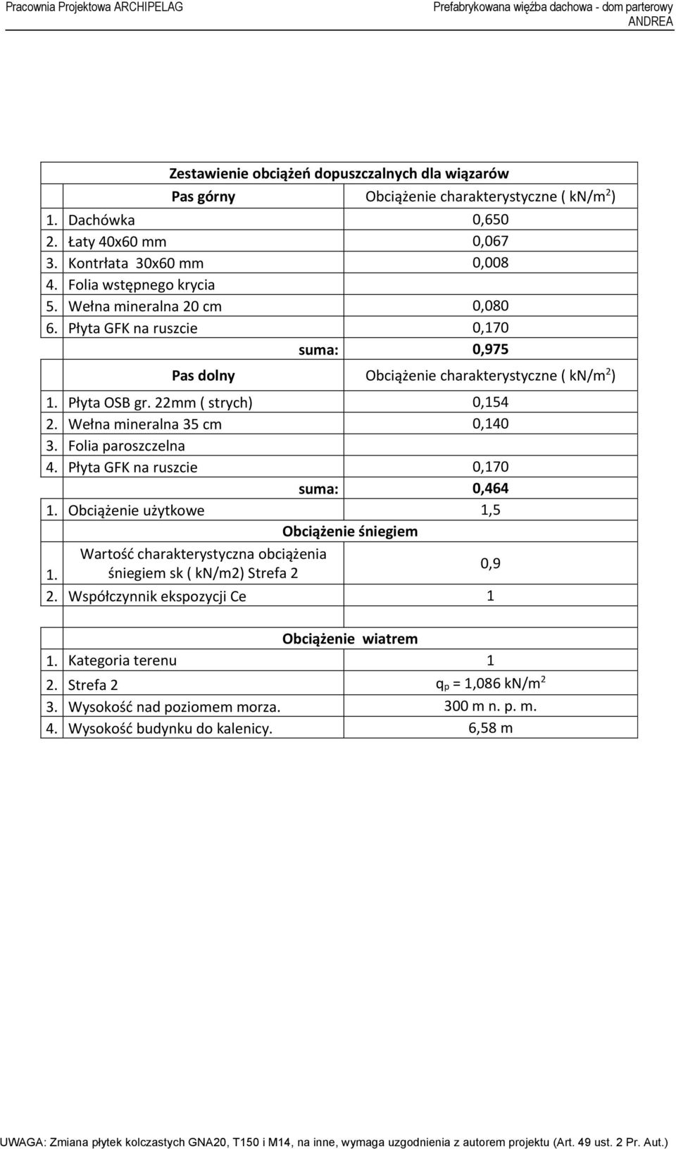Płyta GFK na ruszcie 0,170 suma: 0,975 Pas dolny Obciążenie charakterystyczne ( kn/m 2 ) 1. Płyta OSB gr. 22mm ( strych) 0,154 2. Wełna mineralna 35 cm 0,140 3. Folia paroszczelna 4.