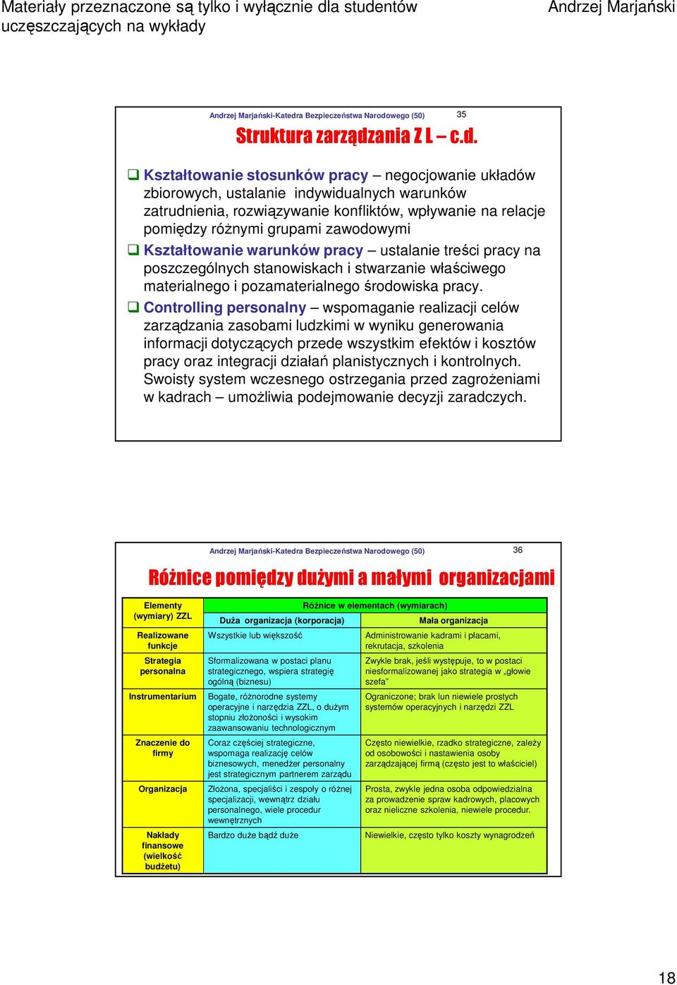 Kształtowanie stosunków pracy negocjowanie układów zbiorowych, ustalanie indywidualnych warunków zatrudnienia, rozwiązywanie konfliktów, wpływanie na relacje pomiędzy różnymi grupami zawodowymi