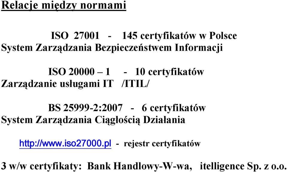 BS 25999-2:2007-6 certyfikatów System Zarządzania Ciągłością Działania http://www.