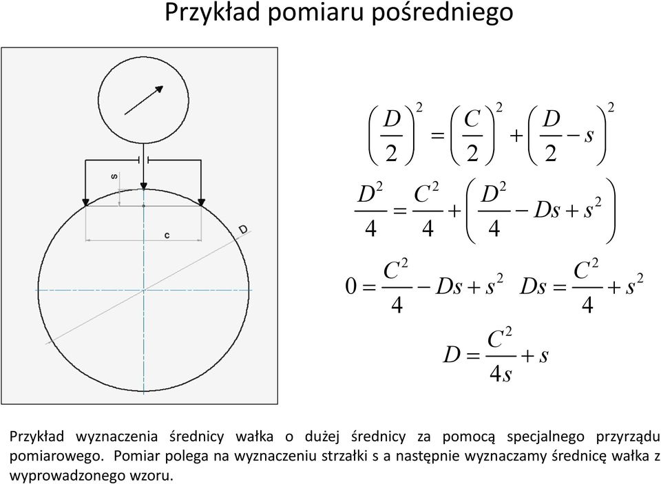 dużej średnicy za pomocą specjalnego przyrządu pomiarowego.