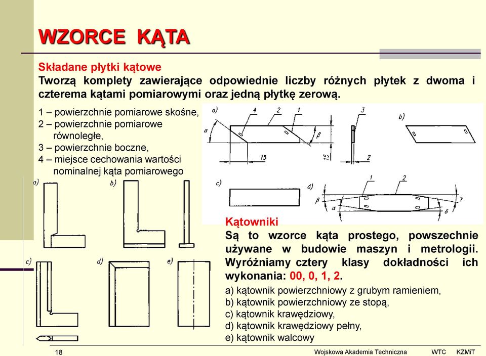 1 powierzchnie pomiarowe skośne, 2 powierzchnie pomiarowe równoległe, 3 powierzchnie boczne, 4 miejsce cechowania wartości nominalnej kąta pomiarowego