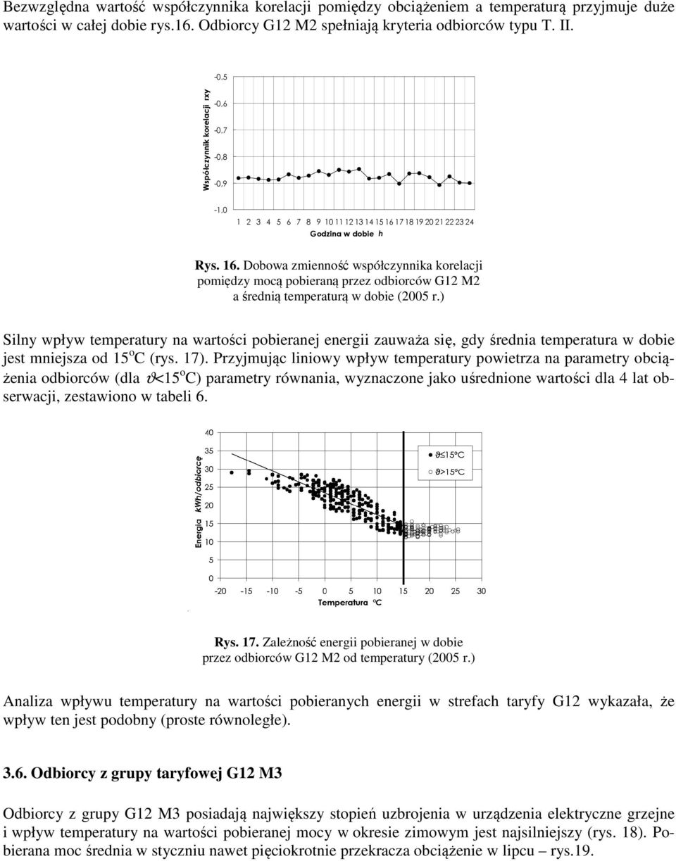 ) Silny wpływ temperatury na wartości pobieranej energii zauważa się, gdy średnia temperatura w dobie jest mniejsza od 15 o C (rys. 17).