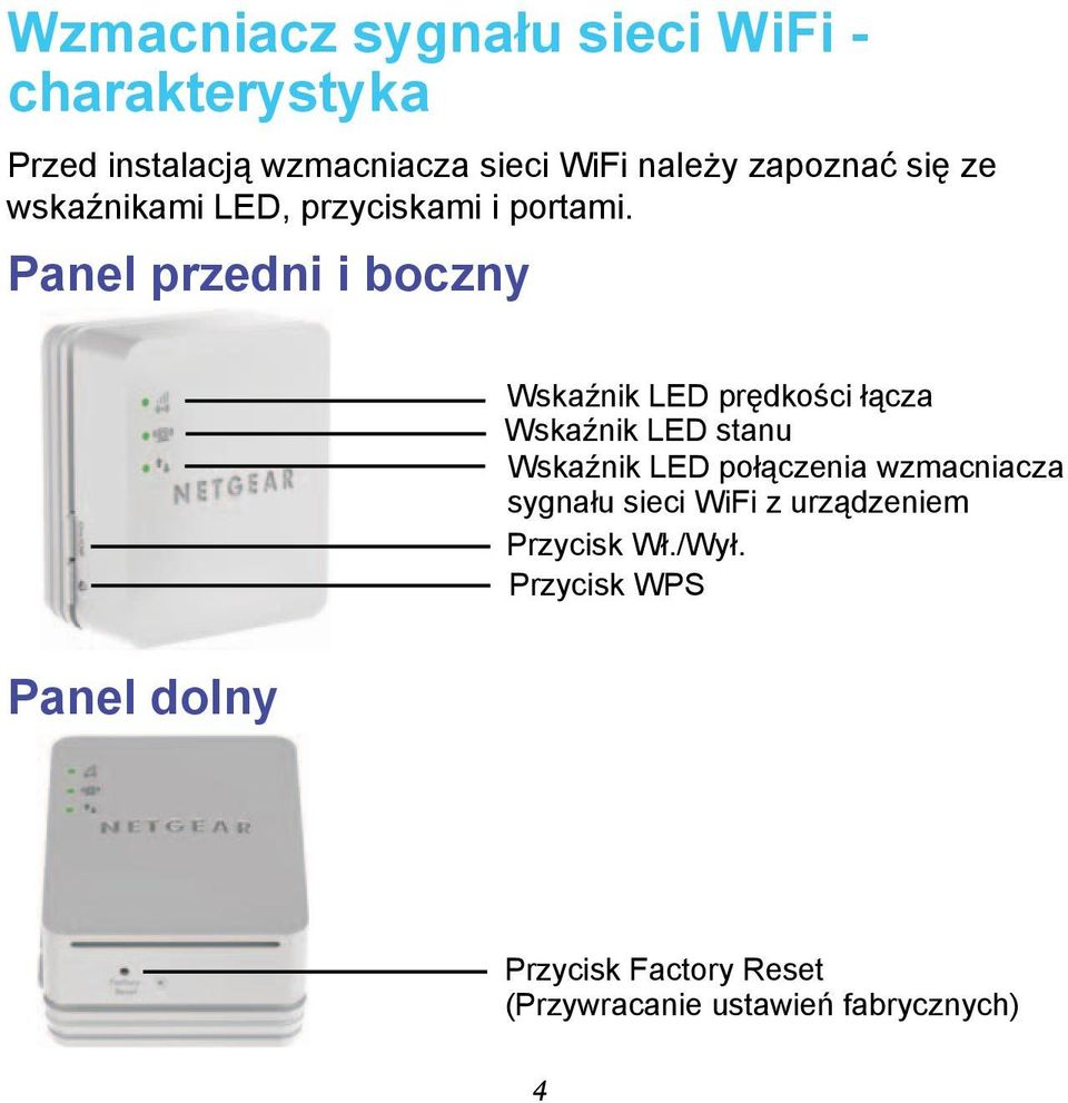 Panel przedni i boczny Wskaźnik LED prędkości łącza Wskaźnik LED stanu Wskaźnik LED połączenia