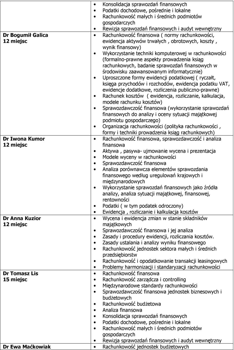 komputerowej w rachunkowości (formalno-prawne aspekty prowadzenia ksiąg rachunkowych, badanie sprawozdań finansowych w środowisku zaawansowanym informatycznie) Uproszczone formy ewidencji podatkowej