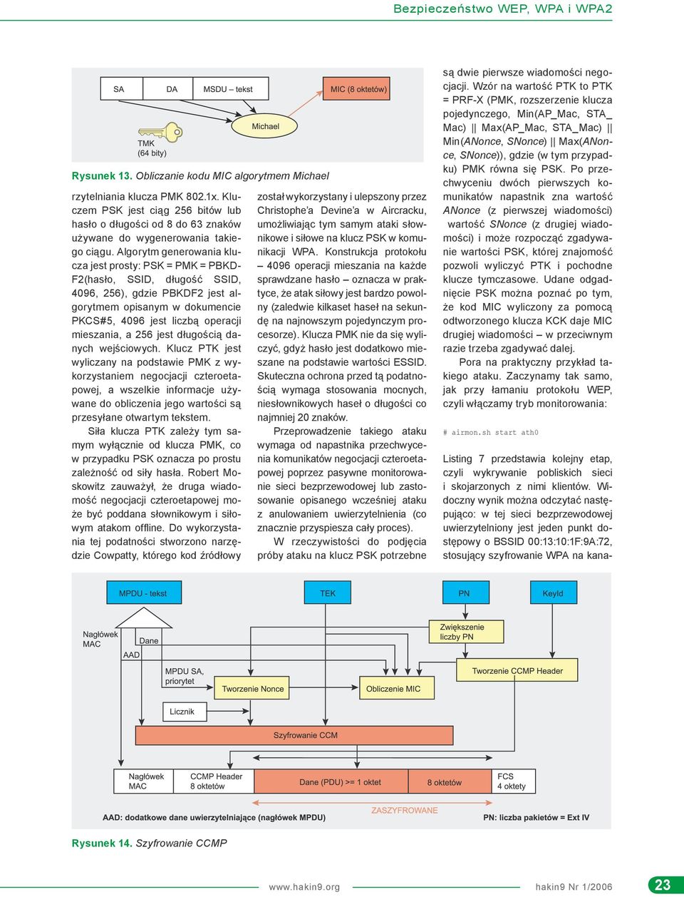Algorytm generowania klucza jest prosty: PSK = PMK = PBKD- F2(hasło, SSID, długość SSID, 4096, 256), gdzie PBKDF2 jest algorytmem opisanym w dokumencie PKCS#5, 4096 jest liczbą operacji mieszania, a
