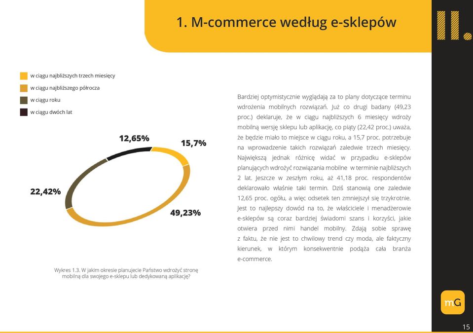 ) uważa, że będzie miało to miejsce w ciągu roku, a 15,7 proc. potrzebuje na wprowadzenie takich rozwiązań zaledwie trzech miesięcy.
