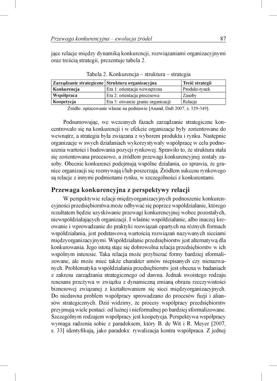 Koopetycja Era 3: otwarcie granic organizacji Relacje Źródło: opracowanie własne na podstawie [Anand, Daft 2007, s. 329-349].