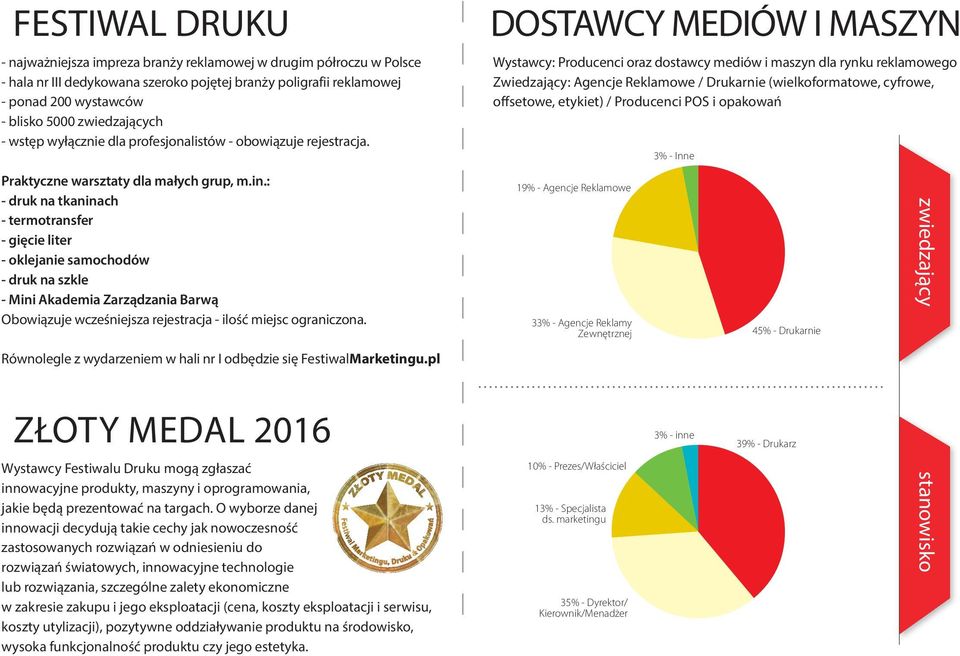 : - druk na tkaninach - termotransfer - gięcie liter - oklejanie samochodów - druk na szkle - Mini Akademia Zarządzania Barwą Obowiązuje wcześniejsza rejestracja - ilość miejsc ograniczona.