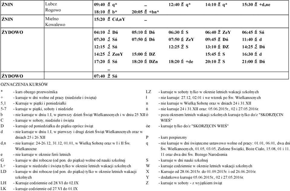 OZNACZENIA KURSÓW 07:40 9 Sń * - kurs obcego przewoźnika LZ + - kursuje w dni wolne od pracy (niedziele i święta) ł 5,1 - Kursuje w piątki i poniedziałki n 5-7 - kursuje w piątki, soboty i niedziele