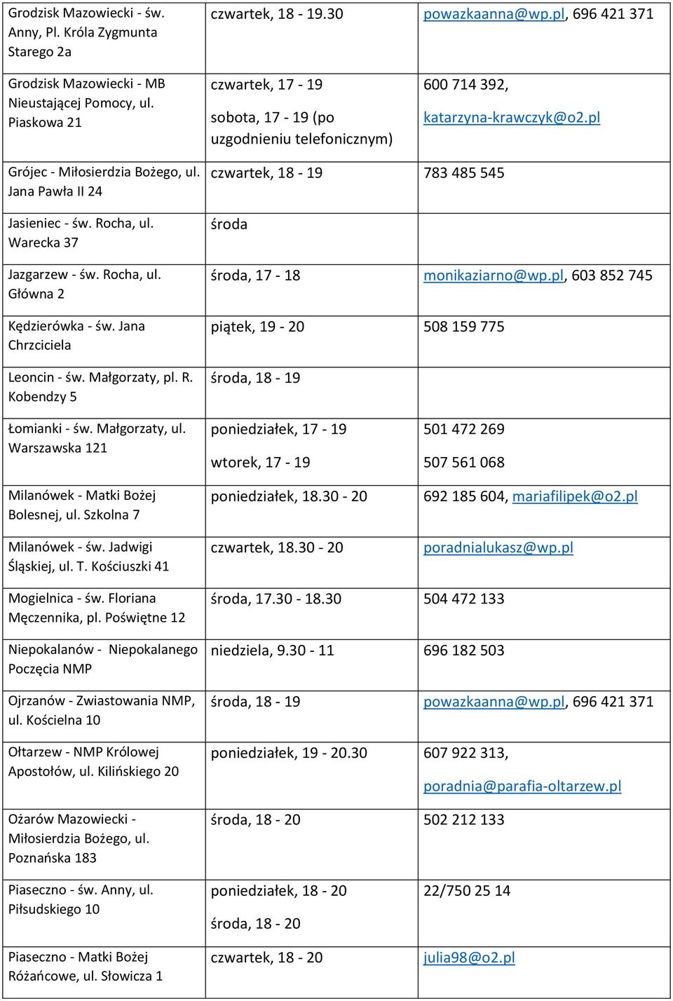 Warecka 37 Jazgarzew - św. Rocha, ul. Główna 2 Kędzierówka - św. Jana Chrzciciela Leoncin - św. Małgorzaty, pl. R. Kobendzy 5 czwartek, 18-19 783 485 545 środa środa, 17-18 monikaziarno@wp.