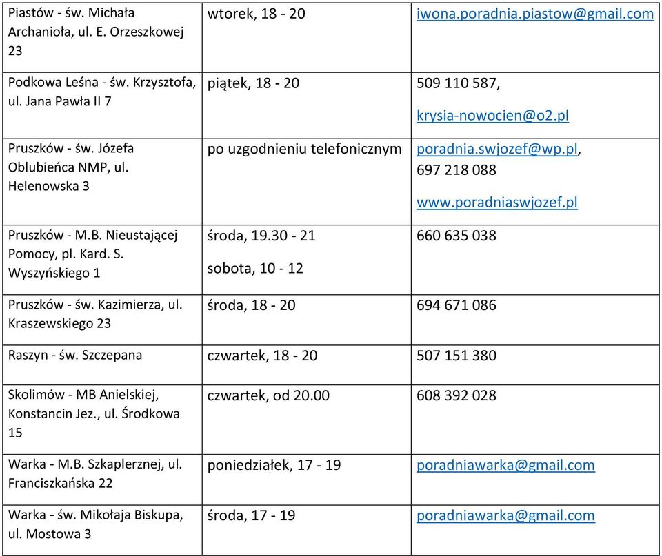 Wyszyńskiego 1 środa, 19.30-21 sobota, 10-12 660 635 038 Pruszków - św. Kazimierza, ul. Kraszewskiego 23 środa, 18-20 694 671 086 Raszyn - św.