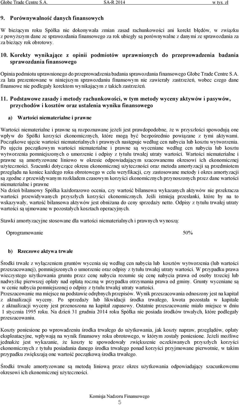 Korekty wynikające z opinii podmiotów uprawnionych do przeprowadzenia badania sprawozdania finansowego Opinia podmiotu uprawnionego do przeprowadzenia badania sprawozdania finansowego Globe Trade