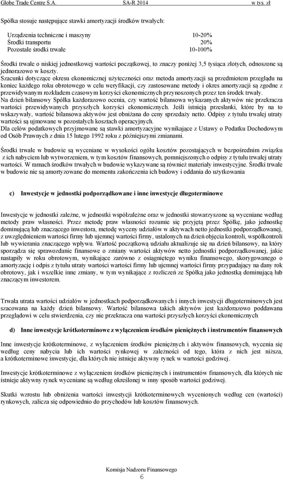 Szacunki dotyczące okresu ekonomicznej użyteczności oraz metoda amortyzacji są przedmiotem przeglądu na koniec każdego roku obrotowego w celu weryfikacji, czy zastosowane metody i okres amortyzacji