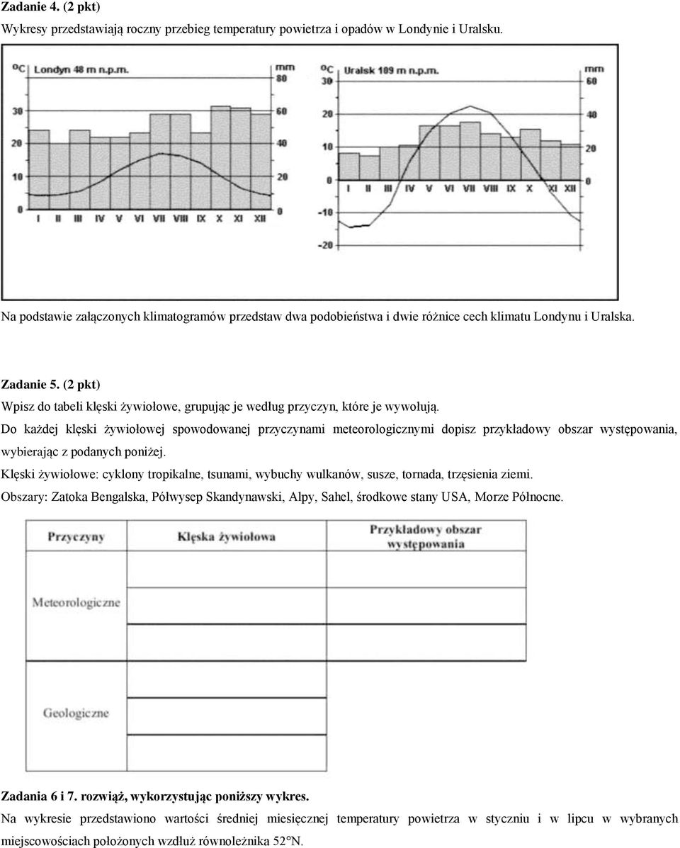 (2 pkt) Wpisz do tabeli klęski żywiołowe, grupując je według przyczyn, które je wywołują.