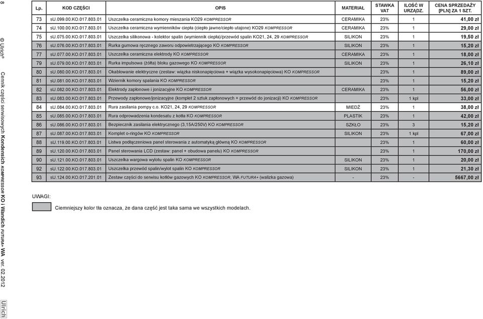 01 Uszczelka ceramiczna wymienników ciepła (ciepło jawne/ciepło utajone) KO29 KOMPRESSOR CERAMIKA 23% 1 29,00 zł 75 su.075.00.ko.017.803.