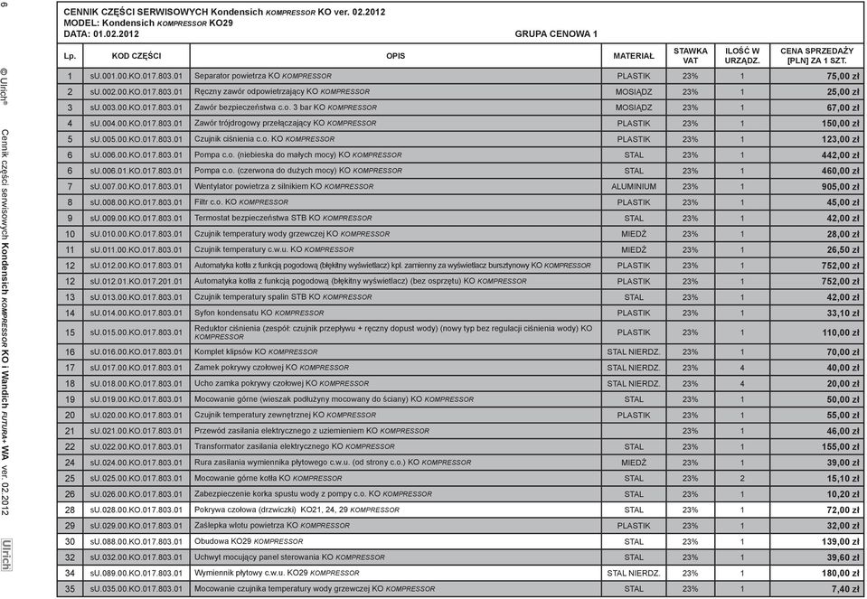 003.00.ko.017.803.01 Zawór bezpieczeństwa c.o. 3 bar KO KOMPRESSOR MOSIĄDZ 23% 1 67,00 zł 4 su.004.00.ko.017.803.01 Zawór trójdrogowy przełączający KO KOMPRESSOR PLASTIK 23% 1 150,00 zł 5 su.005.00.ko.017.803.01 Czujnik ciśnienia c.