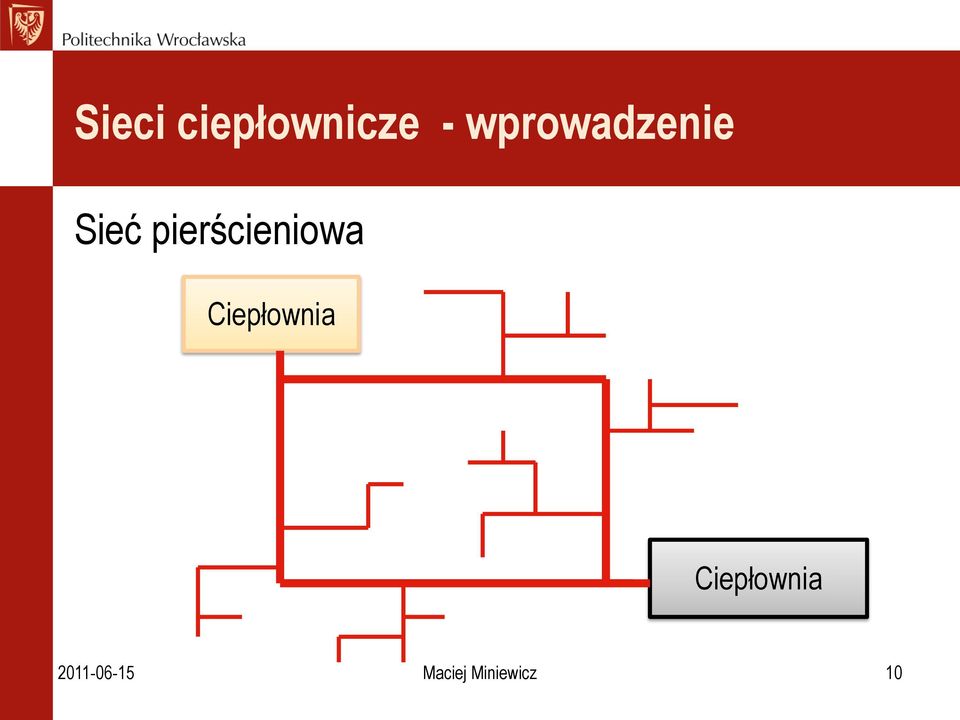 pierścieniowa Ciepłownia
