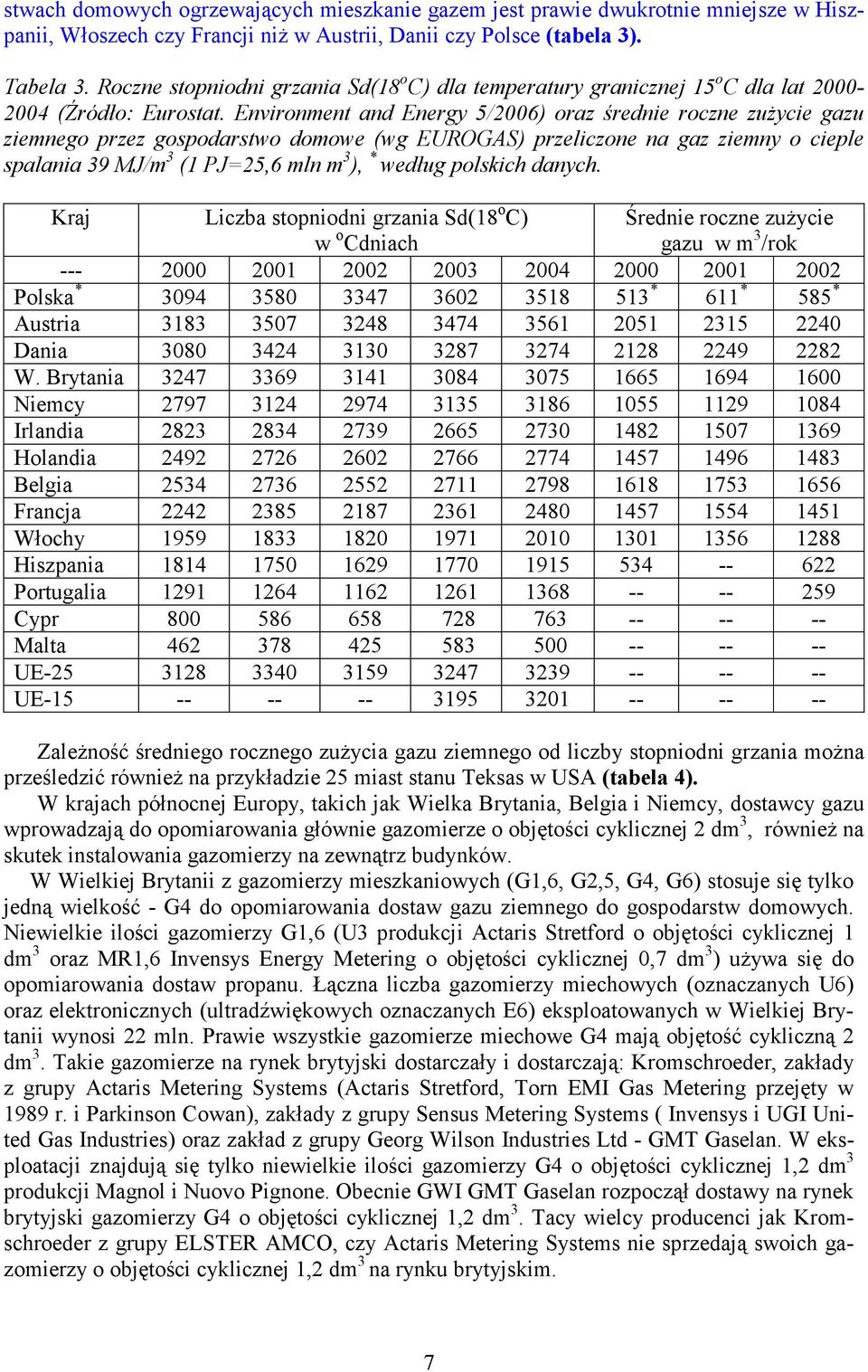 Environment and Energy 5/26) oraz średnie roczne zużycie gazu ziemnego przez gospodarstwo domowe (wg EUROGAS) przeliczone na gaz ziemny o cieple spalania 39 MJ/m 3 (1 PJ=25,6 mln m 3 ), * według