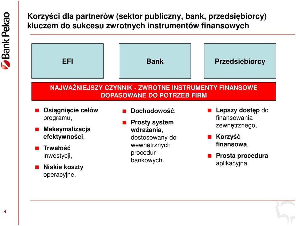 Lepszy dostęp do programu, finansowania Prosty system zewnętrznego, Maksymalizacja wdrażania, efektywności, dostosowany do