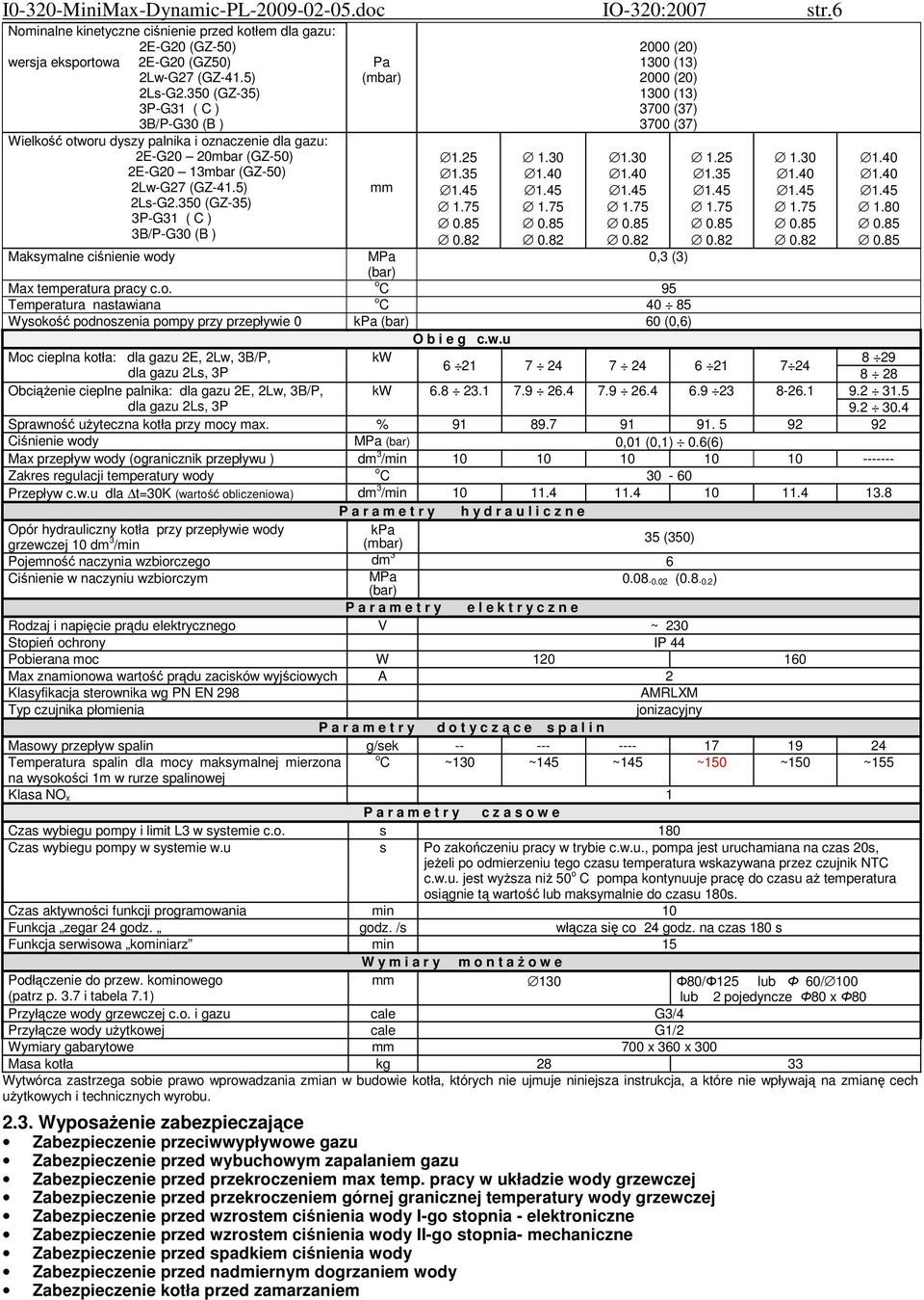 350 (GZ-35) 3P-G3 ( C ) 3B/P-G30 (B ) Pa (mbar) mm.25.35.45.75 0.85 0.82.30.40.45.75 0.85 0.82.30.40.45.75 0.85 0.82 2000 (20) 300 (3) 2000 (20) 300 (3) 3700 (37) 3700 (37).25.35.45.75 0.85 0.82.30.40.45.75 0.85 0.82.40.40.45.80 0.