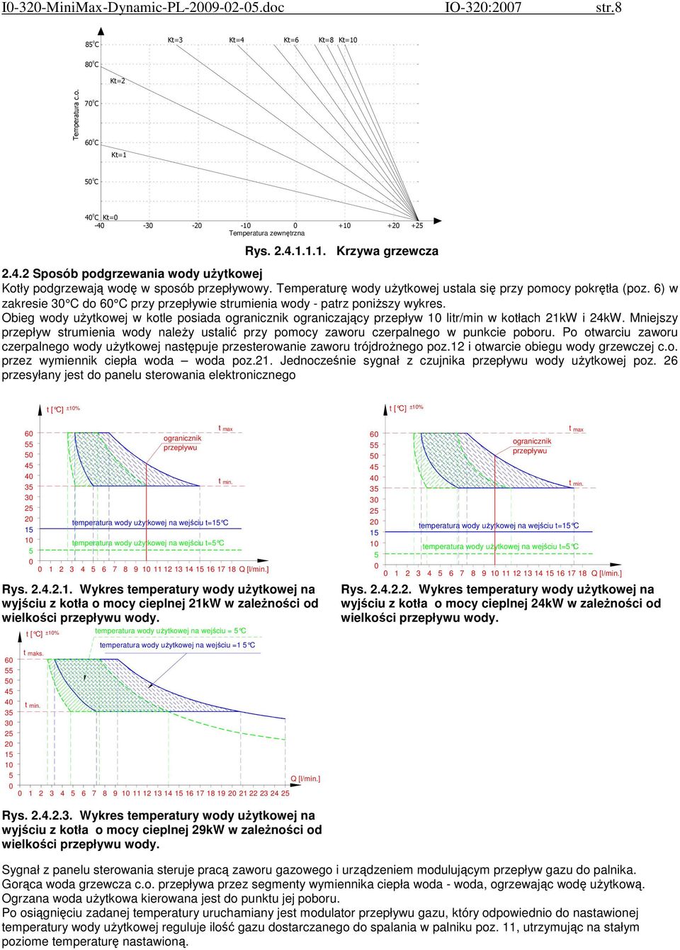 6) w zakresie 30 C do 60 C przy przepływie strumienia wody - patrz poniższy wykres. Obieg wody użytkowej w kotle posiada ogranicznik ograniczający przepływ 0 litr/min w kotłach 2kW i 24kW.