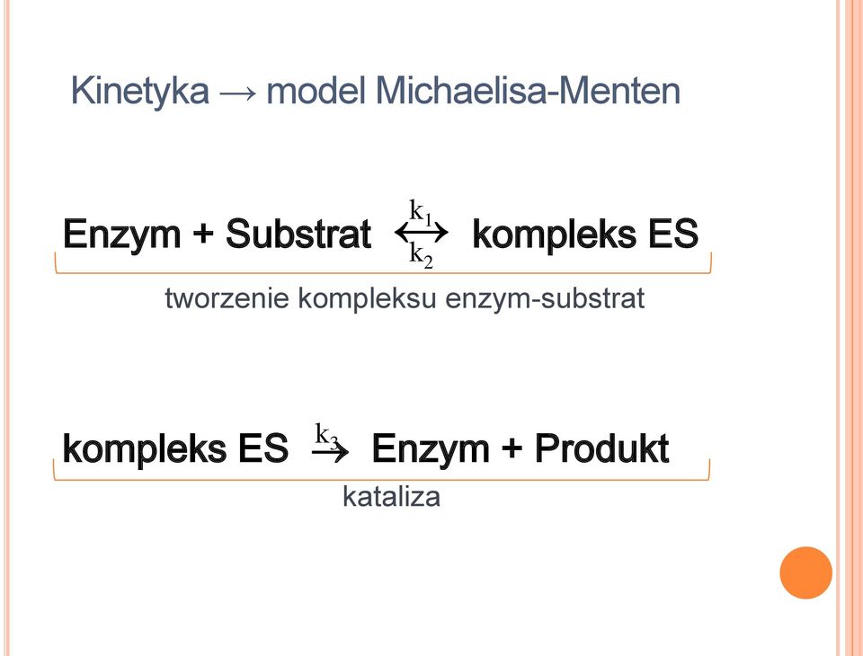 tworzenie kompleksu enzym-substrat k