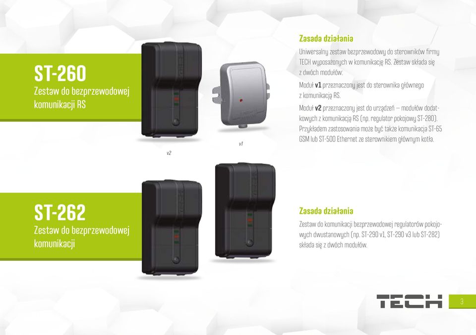 Moduł v2 przeznaczony jest do urządzeń modułów dodatkowych z komunikacją RS (np. regulator pokojowy ST-280).