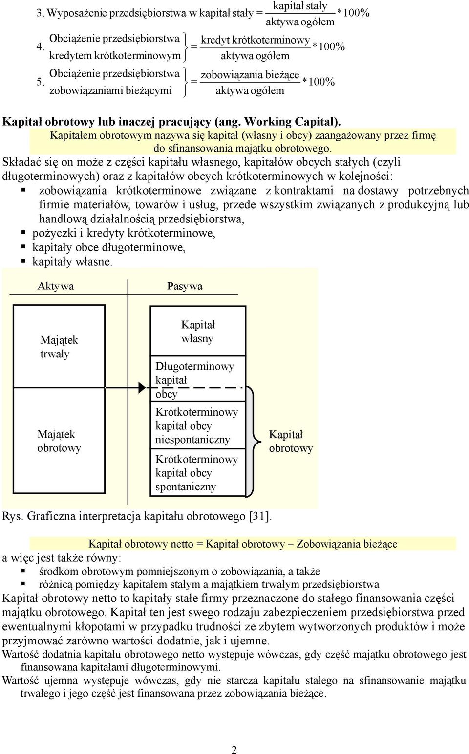 Składać się on może z części kapitału własnego, kapitałów obcych stałych (czyli długoterminowych) oraz z kapitałów obcych krótkoterminowych w kolejności: zobowiązania krótkoterminowe związane z