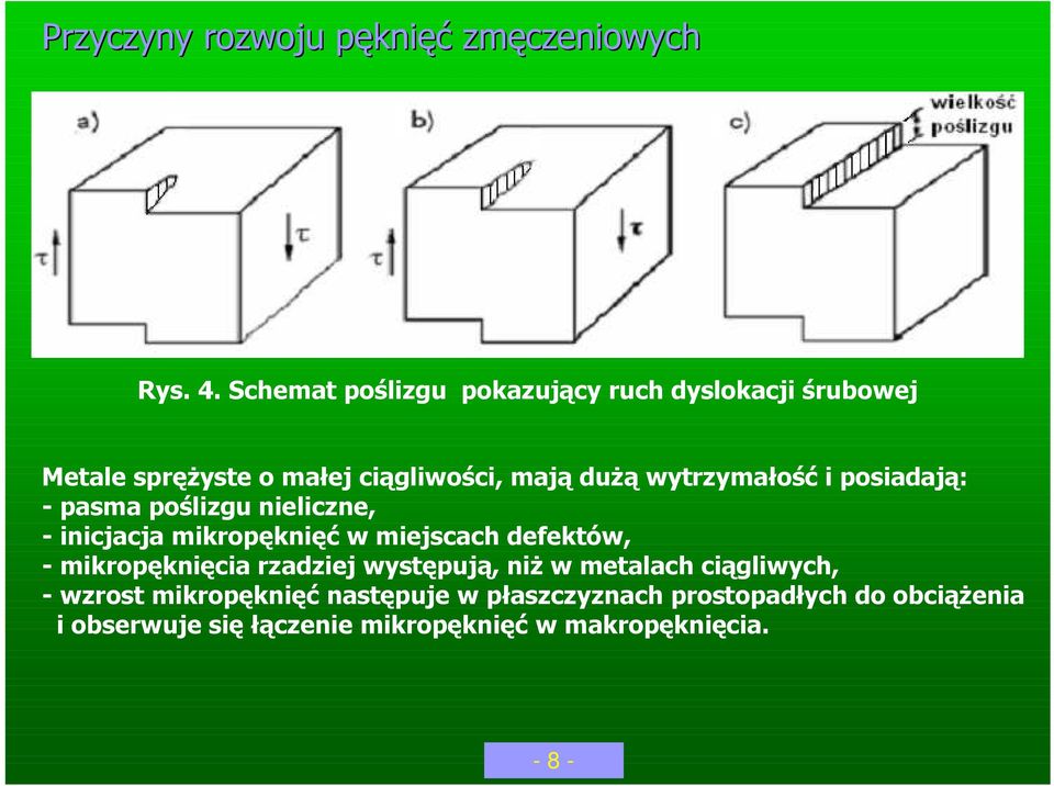wytrzymałość i posiadają: - pasma poślizgu nieliczne, - inicjacja mikropęknięć w miejscach defektów, -