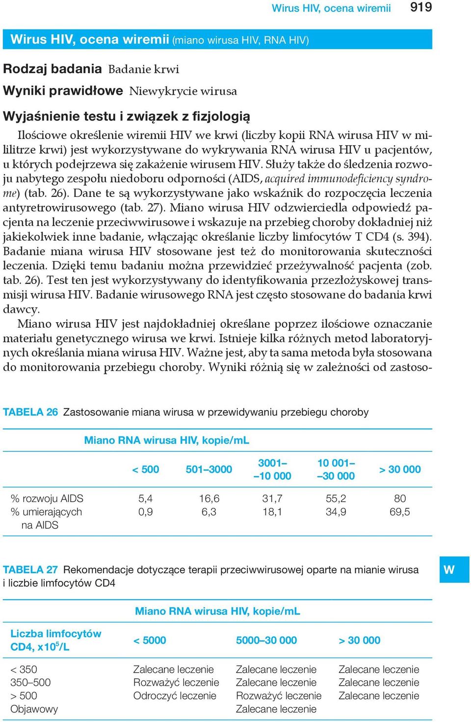 Służy także do śledzenia rozwoju nabytego zespołu niedoboru odporności (AIDS, acquired immunodeficiency syndrome) (tab. 26).