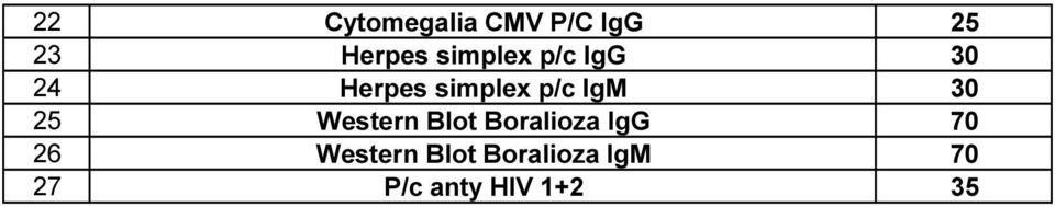 IgM 30 25 Western Blot Boralioza IgG 70 26