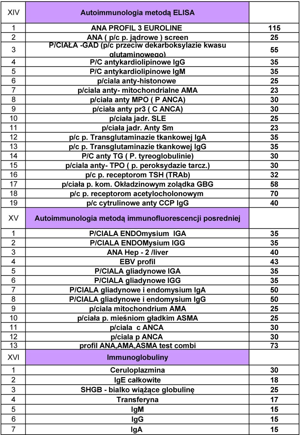 mitochondrialne AMA 23 8 p/ciała anty MPO ( P ANCA) 30 9 p/ciała anty pr3 ( C ANCA) 30 10 p/ciała jadr. SLE 25 11 p/ciała jadr. Anty Sm 23 12 p/c p. Transglutaminazie tkankowej IgA 35 13 p/c p.