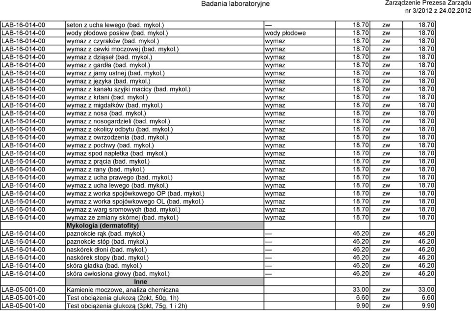 mykol.) wymaz 18.70 zw 18.70 LAB-16-014-00 wymaz z języka (bad. mykol.) wymaz 18.70 zw 18.70 LAB-16-014-00 wymaz z kanału szyjki macicy (bad. mykol.) wymaz 18.70 zw 18.70 LAB-16-014-00 wymaz z krtani (bad.