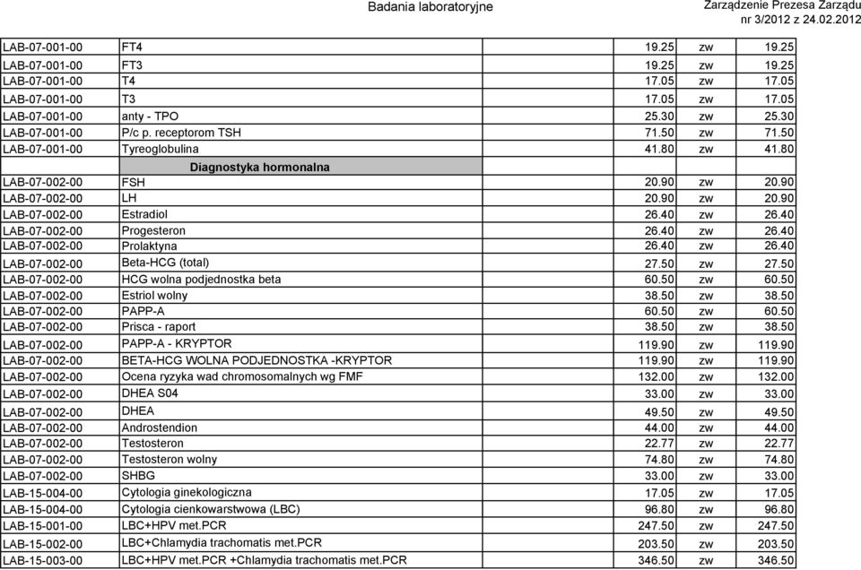 40 LAB-07-002-00 Progesteron 26.40 zw 26.40 LAB-07-002-00 Prolaktyna 26.40 zw 26.40 LAB-07-002-00 Beta-HCG (total) 27.50 zw 27.50 LAB-07-002-00 HCG wolna podjednostka beta 60.50 zw 60.