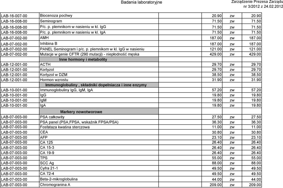 00 LAB-07-002-00 Mutacje w genie CFTR (290 mutacji) - niepłodność męska 429.00 zw 429.00 Inne hormony i metabolity LAB-12-001-00 ACTH 29.70 zw 29.70 LAB-12-001-00 Kortyzol 29.70 zw 29.70 LAB-12-001-00 Kortyzol w DZM 38.