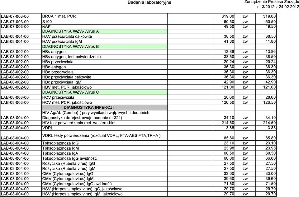 50 LAB-08-002-00 HBs przeciwciała 20.24 zw 20.24 LAB-08-002-00 HBe antygen 36.30 zw 36.30 LAB-08-002-00 HBe przeciwciała 36.30 zw 36.30 LAB-08-002-00 HBc przeciwciała całkowite 36.30 zw 36.30 LAB-08-002-00 HBc przeciwciała IgM 42.