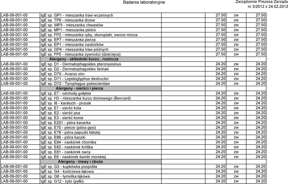 50 zw 27.50 LAB-09-001-00 IgE sp. GP4 - mieszanka traw późnych 27.50 zw 27.50 LAB-09-001-00 IgE sp. FP5 - mieszanka żywności (dziecięca) 27.50 zw 27.50 Alergeny - sklładniki kurzu, roztocza LAB-09-001-00 IgE sp.