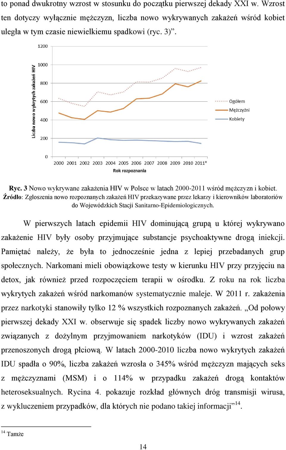 Darmowe chrześcijańskie hiv pozytywne randki