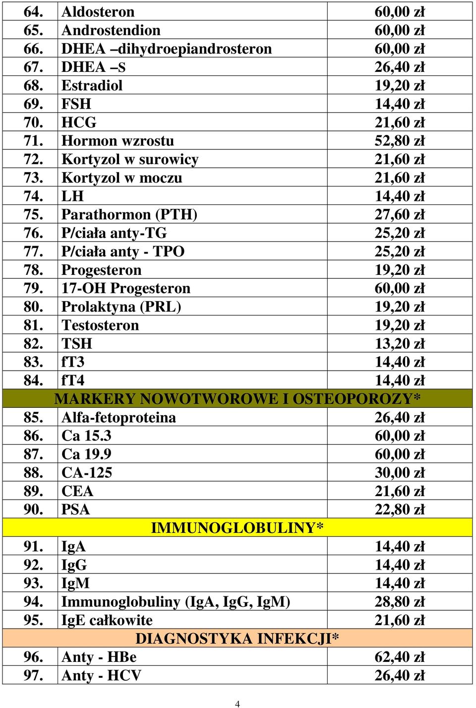 17-OH Progesteron 60,00 zł 80. Prolaktyna (PRL) 19,20 zł 81. Testosteron 19,20 zł 82. TSH 13,20 zł 83. ft3 14,40 zł 84. ft4 14,40 zł MARKERY NOWOTWOROWE I OSTEOPOROZY* 85.