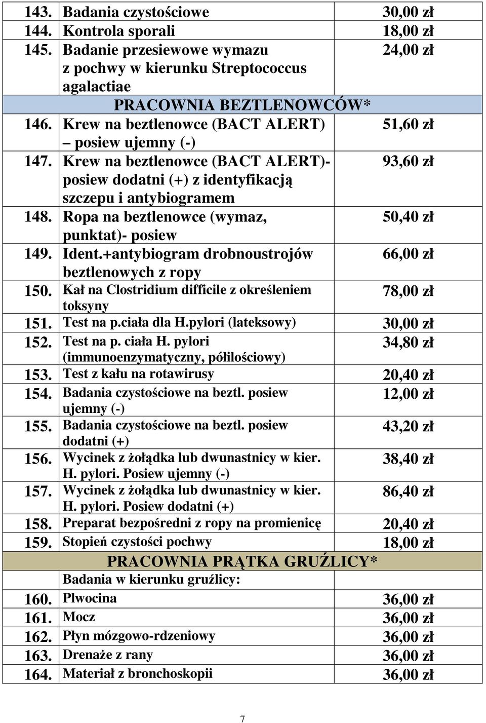 Ropa na beztlenowce (wymaz, 50,40 zł punktat)- posiew 149. Ident.+antybiogram drobnoustrojów 66,00 zł beztlenowych z ropy 150. Kał na Clostridium difficile z określeniem 78,00 zł toksyny 151.