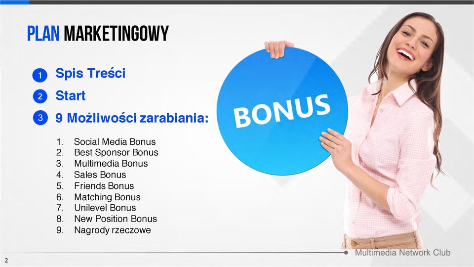 Multimedia Bonus 4. Sales Bonus 5. Friends Bonus 6.