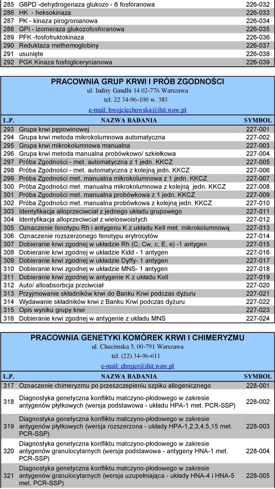 waw.pl 293 Grupa krwi pępowinowej 227-001 294 Grupa krwi metoda mikrokolumnowa automatyczna 227-002 295 Grupa krwi mikrokolumnowa manualna 227-003 296 Grupa krwi metoda manualna probówkowo/