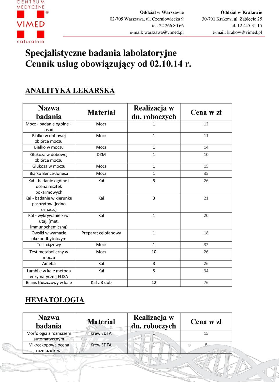 1 15 Białko Bence-Jonesa Mocz 1 35 Kał - badanie ogólne i Kał 5 26 ocena resztek pokarmowych Kał - badanie w kierunku Kał 3 21 pasożytów (jedno oznacz.) Kał - wykrywanie krwi Kał 1 20 utaj. (met.