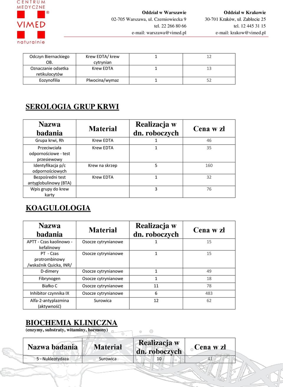 Identyfikacja p/c odpornościowych Bezpośredni test antyglobulinowy (BTA) Wpis grupy do krew karty KOAGULOLOGIA Nazwa badania APTT - Czas kaolinowo - kefalinowy PT - Czas protrombinowy /wskaźnik