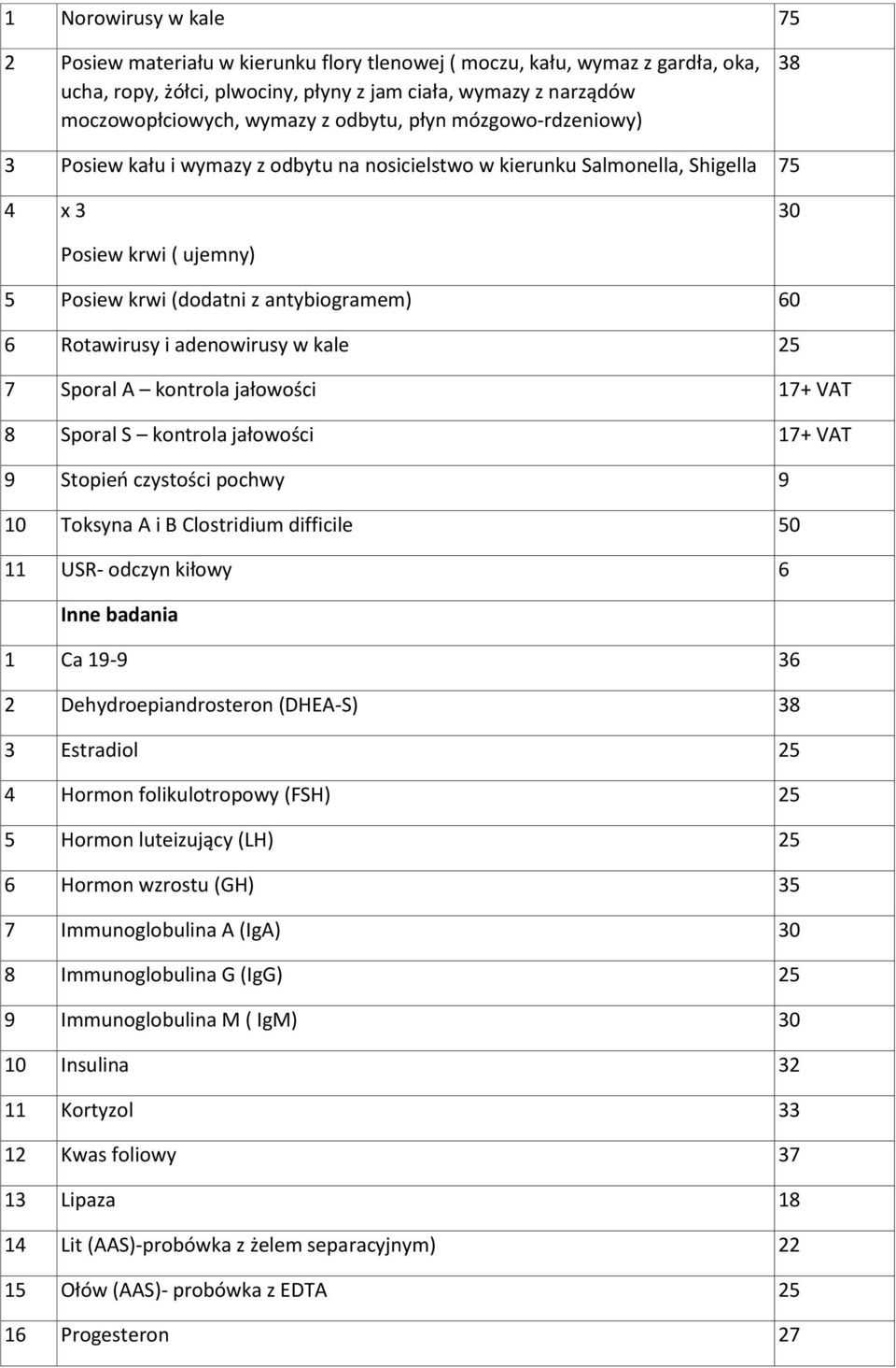 Rotawirusy i adenowirusy w kale 25 7 Sporal A kontrola jałowości 17+ VAT 8 Sporal S kontrola jałowości 17+ VAT 9 Stopień czystości pochwy 9 10 Toksyna A i B Clostridium difficile 50 11 USR- odczyn