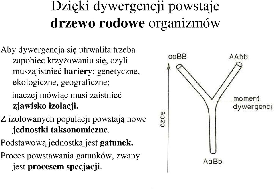 inaczej mówiąc musi zaistnieć zjawisko izolacji.