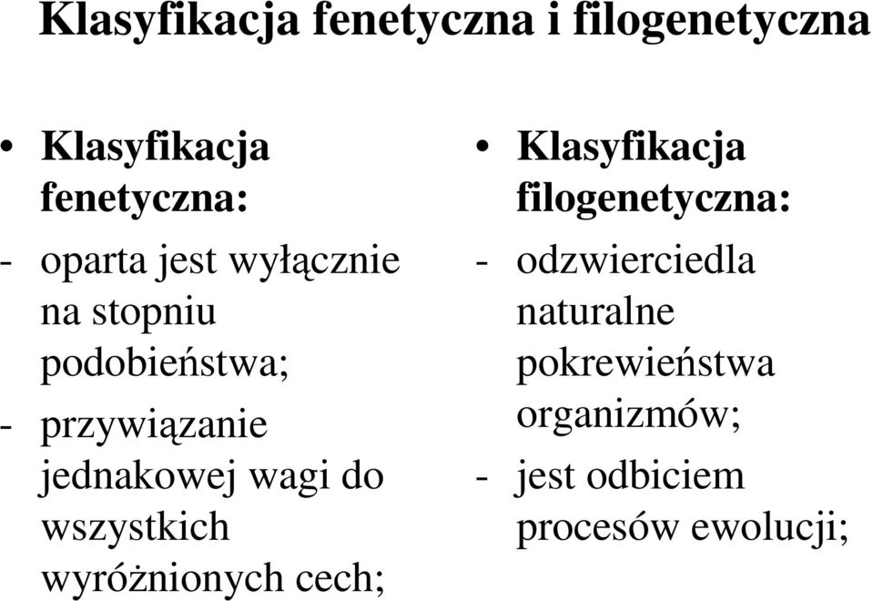 wagi do wszystkich wyróżnionych cech; Klasyfikacja filogenetyczna: -